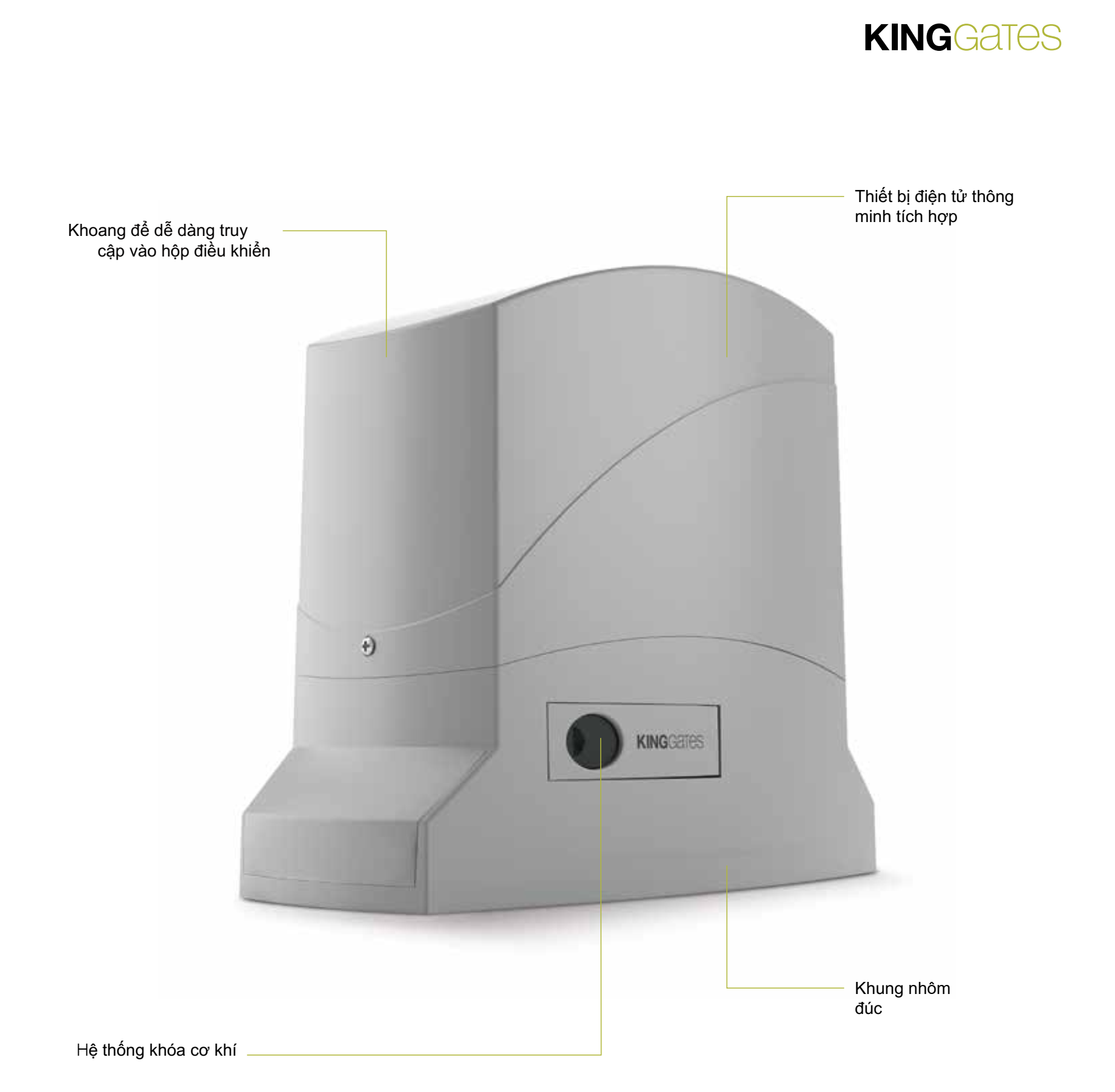cấu tạo bộ phận trên motor dynamos kinggates